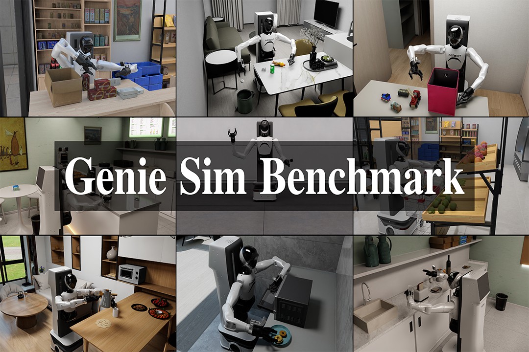 再掀开源浪潮！365钱包机器人发布并开源仿真评测工具Genie Sim Benchma...